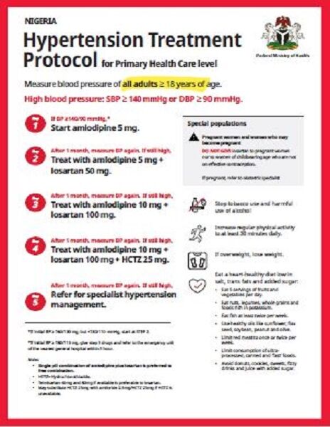 Hypertension treatment protocol: Nigeria