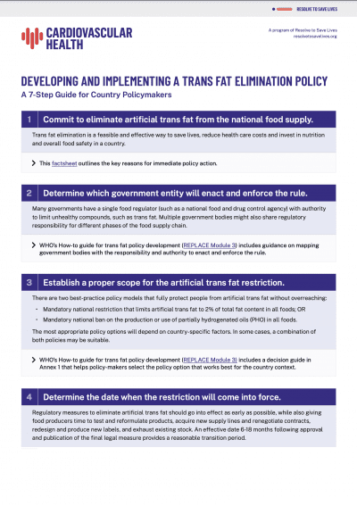 transfat-seven-steps