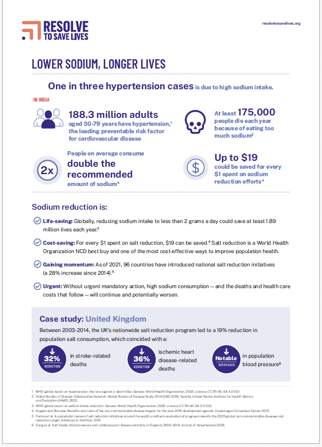 Cover image from "Lower Sodium, Longer LIves in India" from RTSL