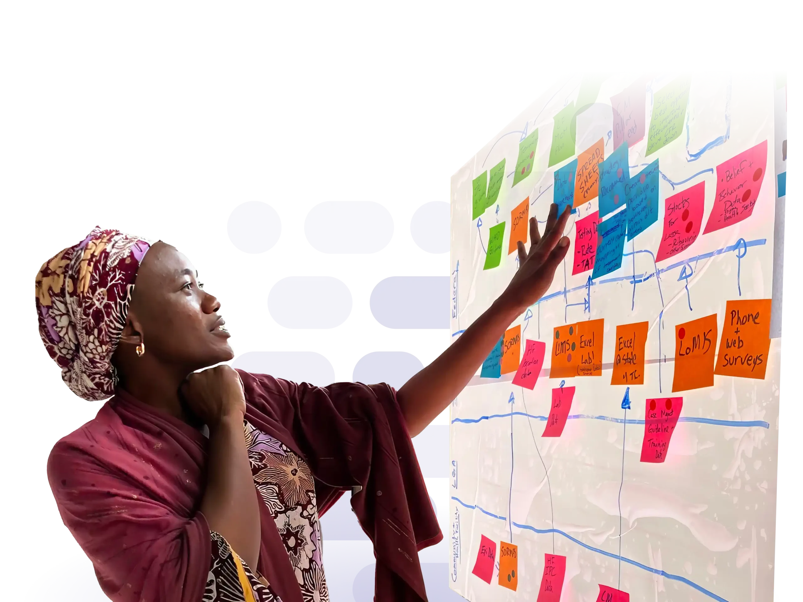 Woman looks at postits on a whiteboard for research, for Resolve to Save Lives 2024 Annual Report "From bottlenecks to breakthroughs"