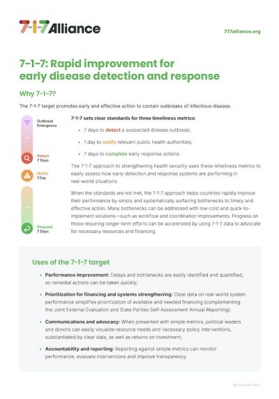 Introduction-to-7-1-7_thumb